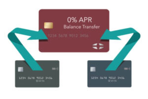 Illustration of balance transfer