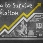 Chalkboard with guide on how to survive inflation