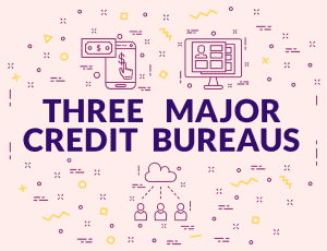 Colorful background with 3 Major Credit Bureaus in print